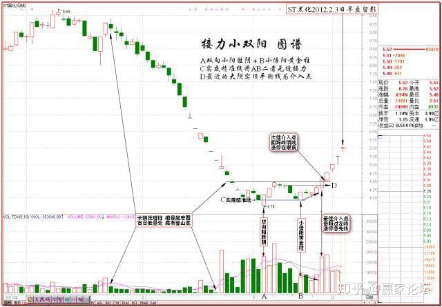 彩票天天乐appV2.2专业版