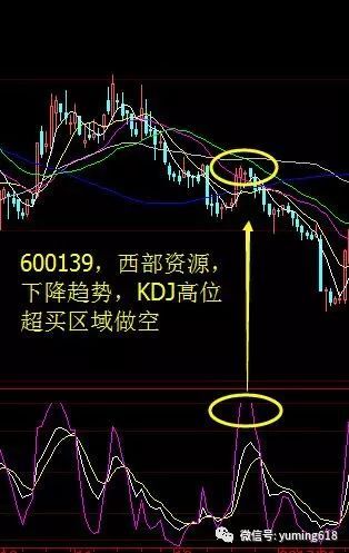 河南汽车维修平台APP