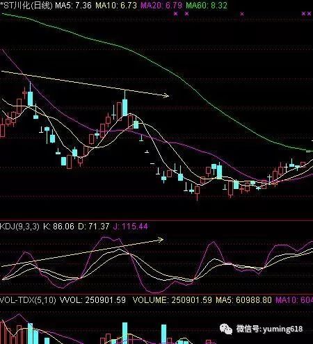 磊科nw360 300m无线网卡驱动