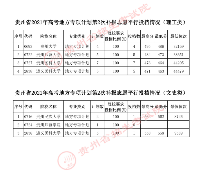 河南汽车维修平台APP