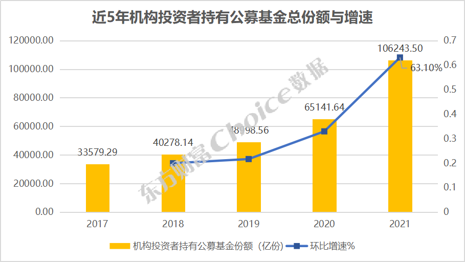 kaiyun官网入口推荐2025最新版星海飞舟探索场景
