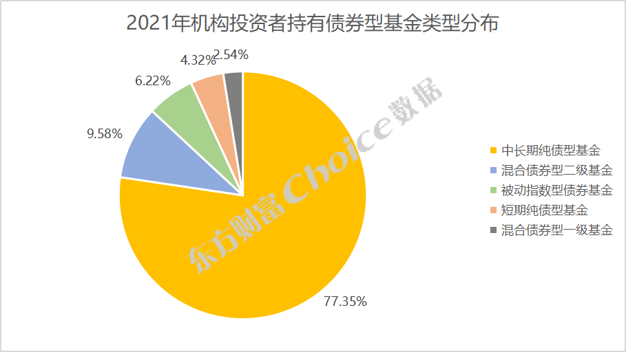 凤凰体彩app