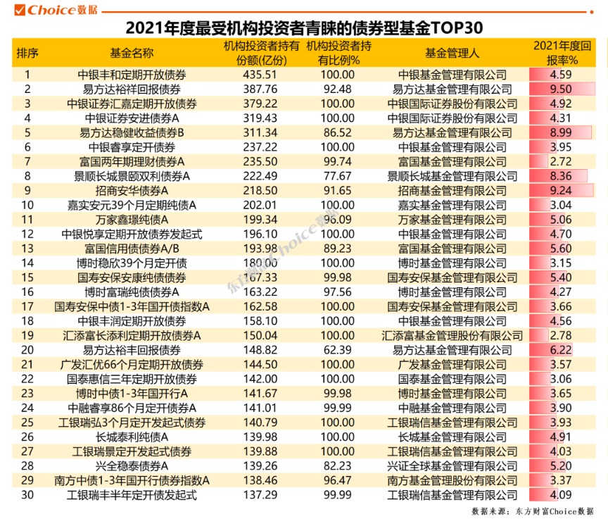 汉鼎繁行书