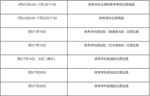 金鼎国际app2025版地牢领主视角界面