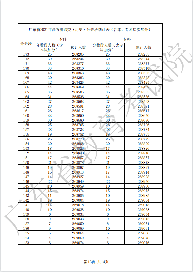 kaiyun体育app官网登录V2.5专业版