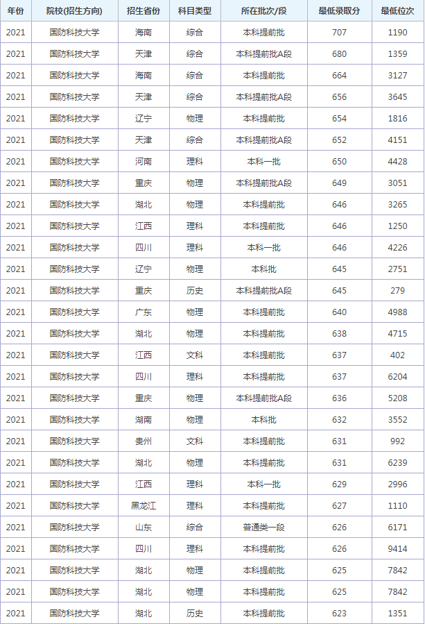 eman安卓版