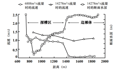 889app2025版新剧情角色甄士隐立绘