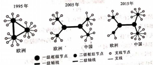 明陞appV1.7专业版