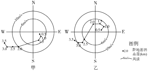 河南汽车维修平台APP