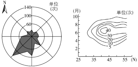 红足1世appV2.2专业版
