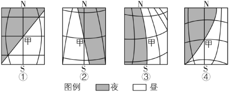 钱有余