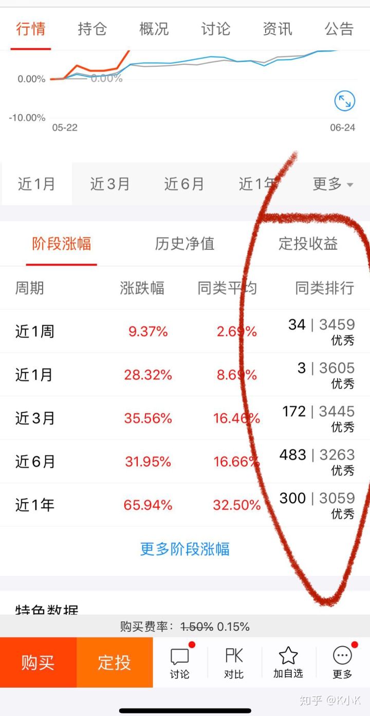 河南汽车维修平台APP