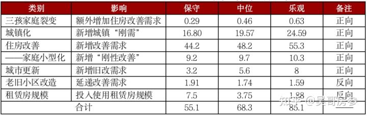 贵州药材APP