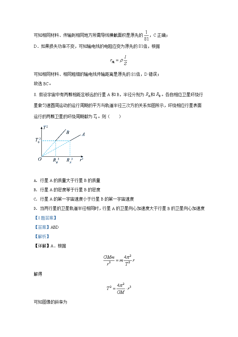 红果免费短剧