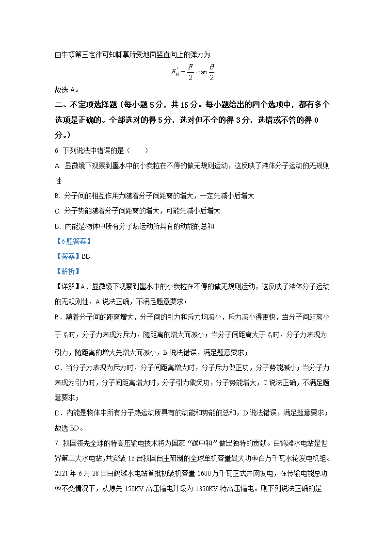 金梅毛草书