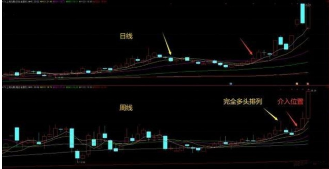 AGapp安卓版二维码