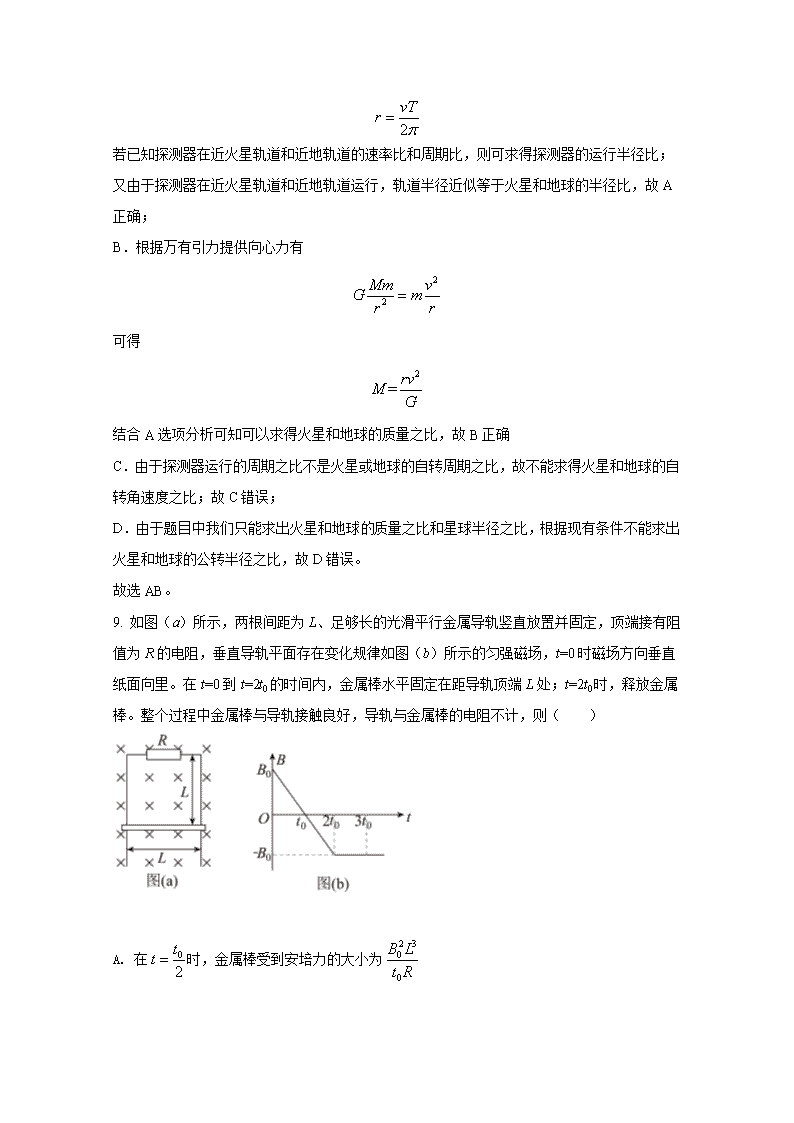 hthvipappV2.8专业版