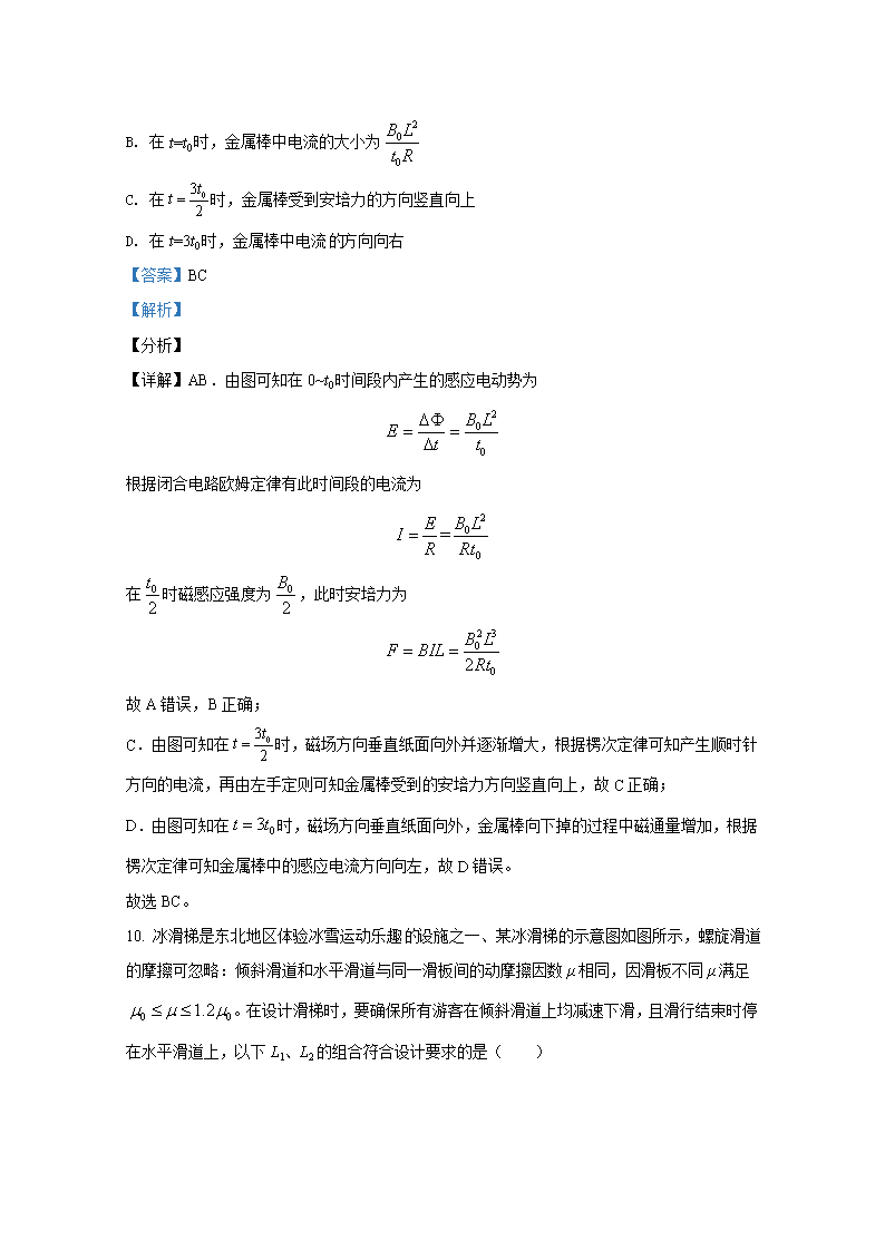 皇家国际集团IOS版2025版更新内容实机截图
