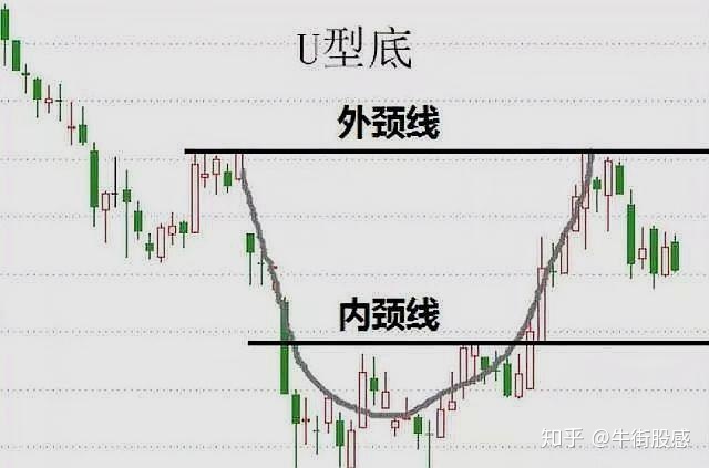 kaiyun体育app登录方法安卓版二维码