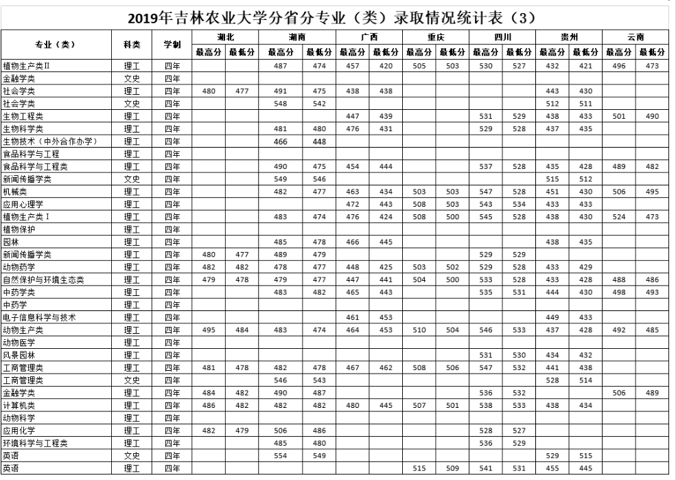 河南汽车维修平台APP