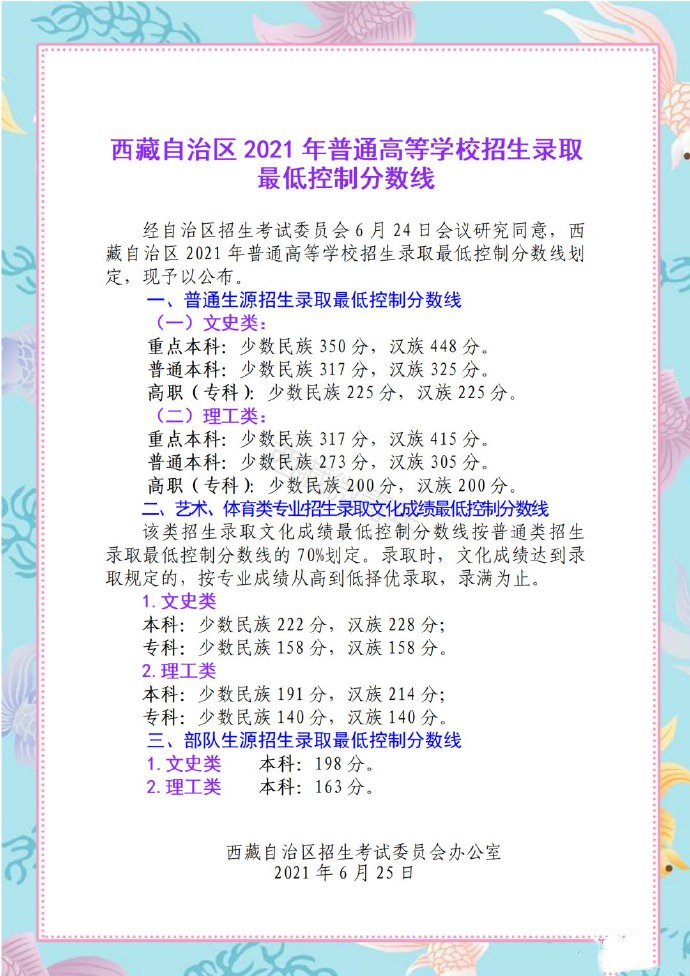 小熊洗车APP