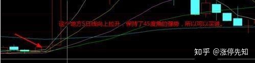 小熊洗车APP