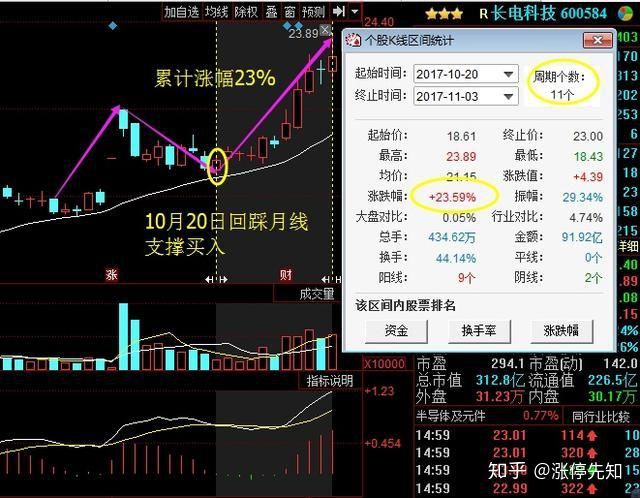万能硬盘低格工具