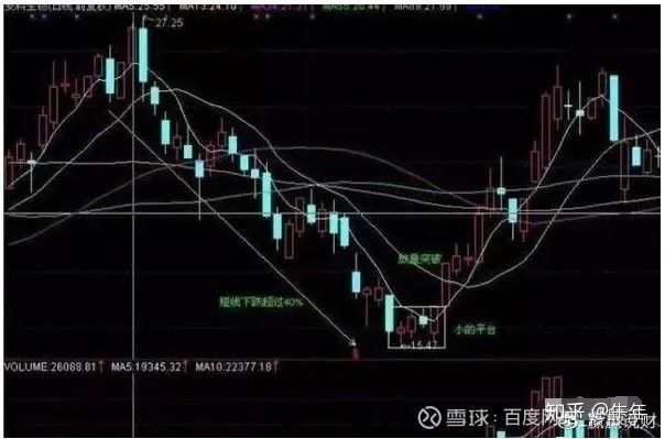 cq9跳高高模拟器