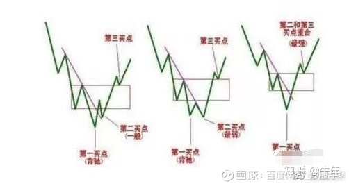 eman安卓版