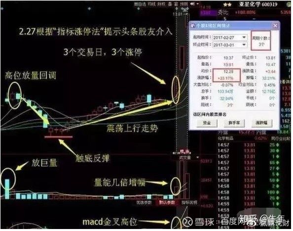 IP雷达内购免费版