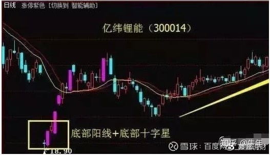 崩坏3