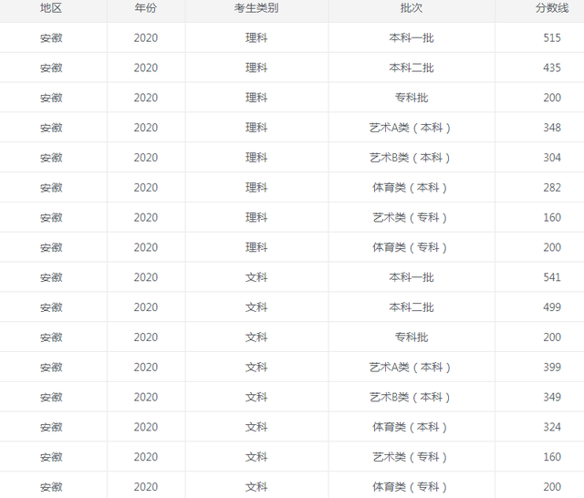 开云体手机版登录入口V1.5专业版