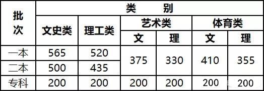 b博体育appV9.1专业版