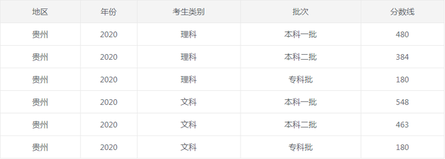 博9官网入口V6.4专业版