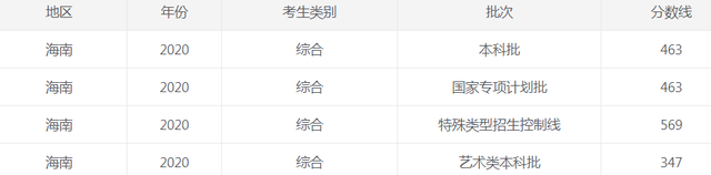 开云官方网页版2025版本更新内容概览图