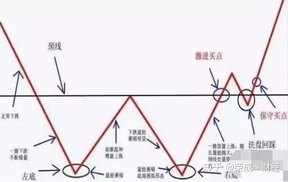 河南汽车维修平台APP