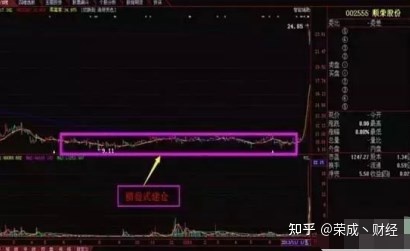 小熊洗车APP