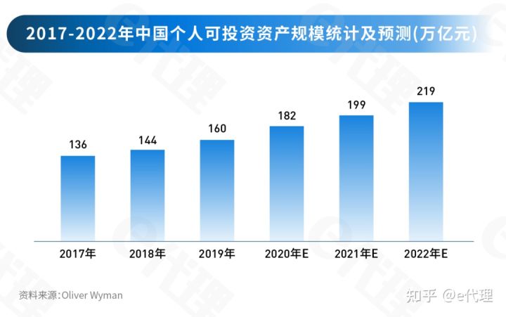 河南汽车维修平台APP