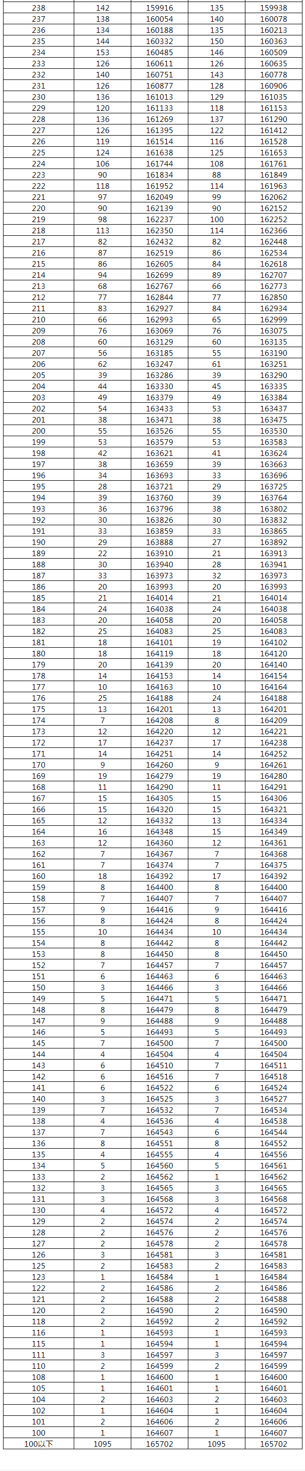 开云app手机网页版V8.2专业版