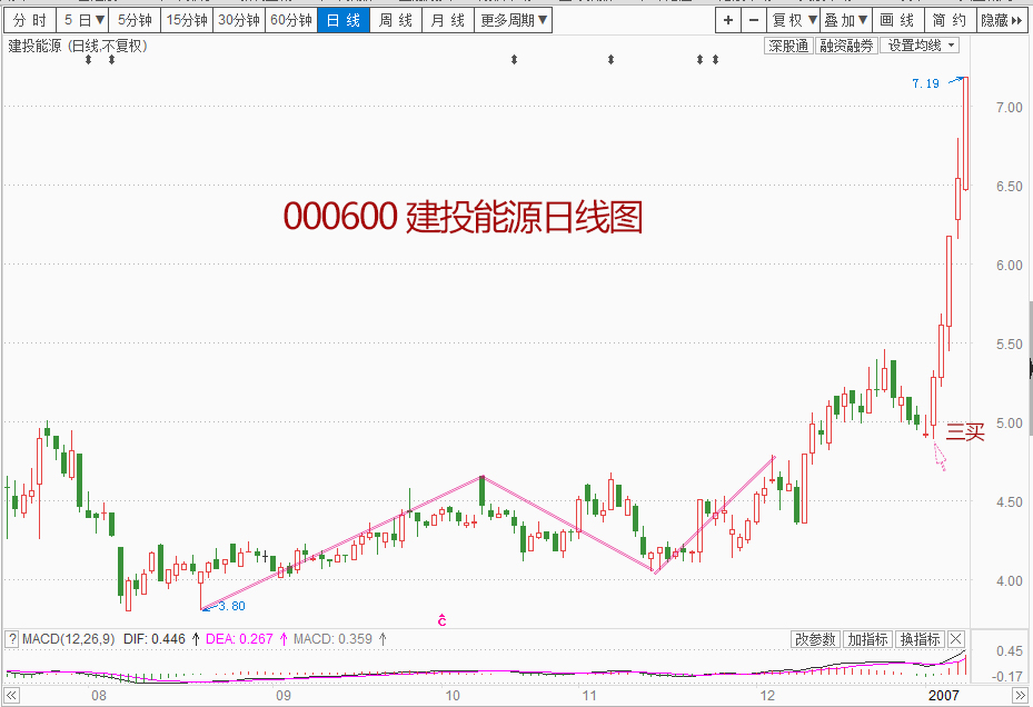 大富豪棋牌app