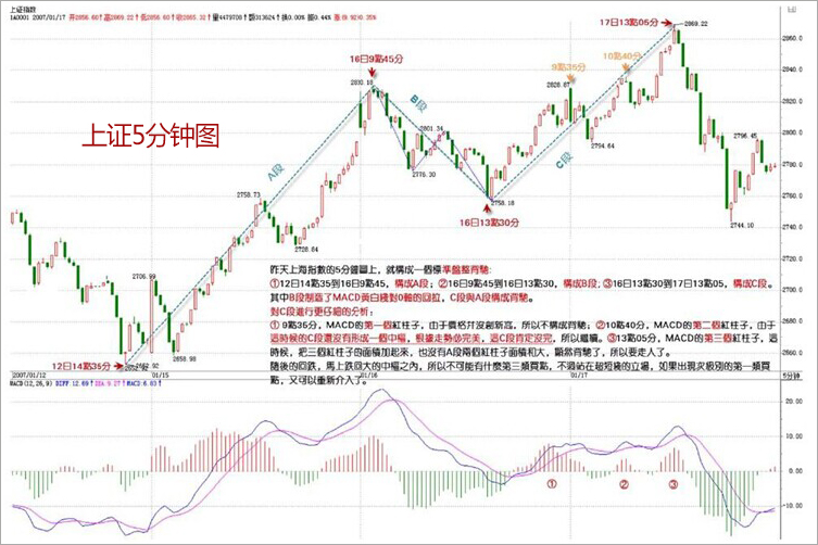 开云kaiyun官方网站入口V9.2专业版