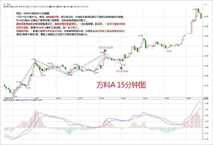 河南汽车维修平台APP
