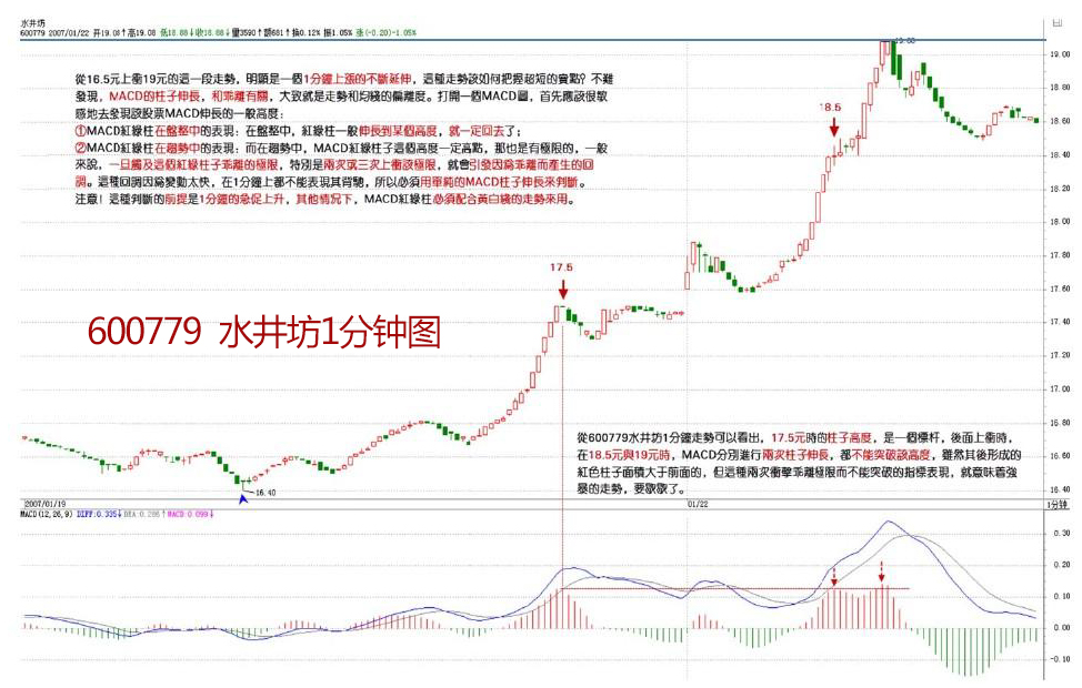 彩运8鼎盛V9.2专业版