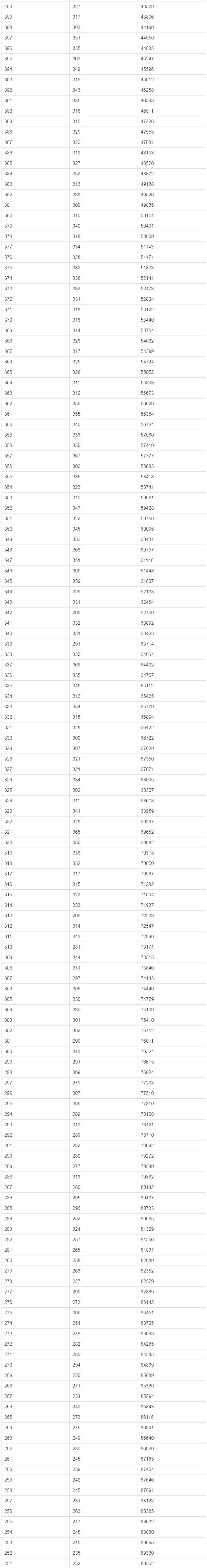爱拍就拍大头贴