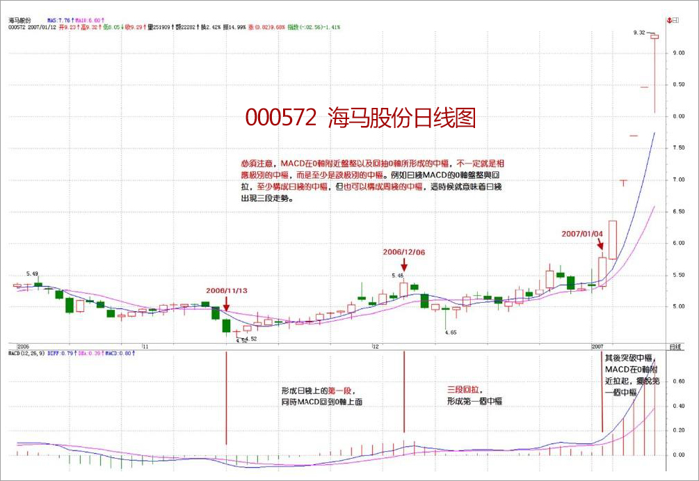 贵州药材APP