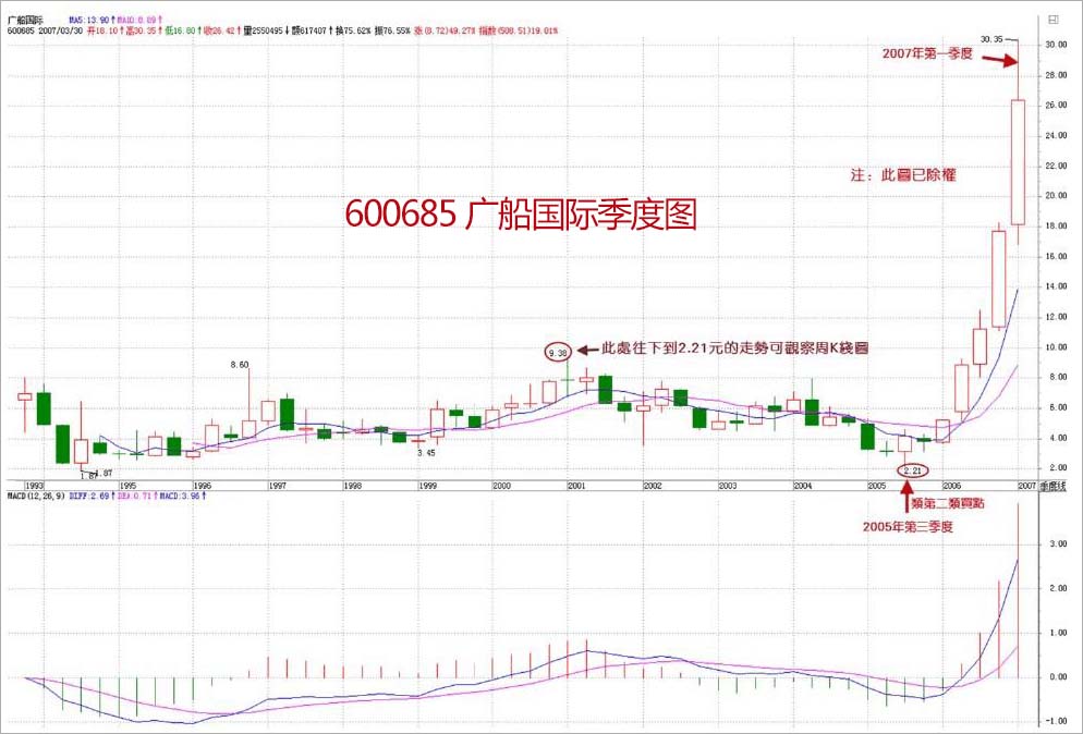河南汽车维修平台APP