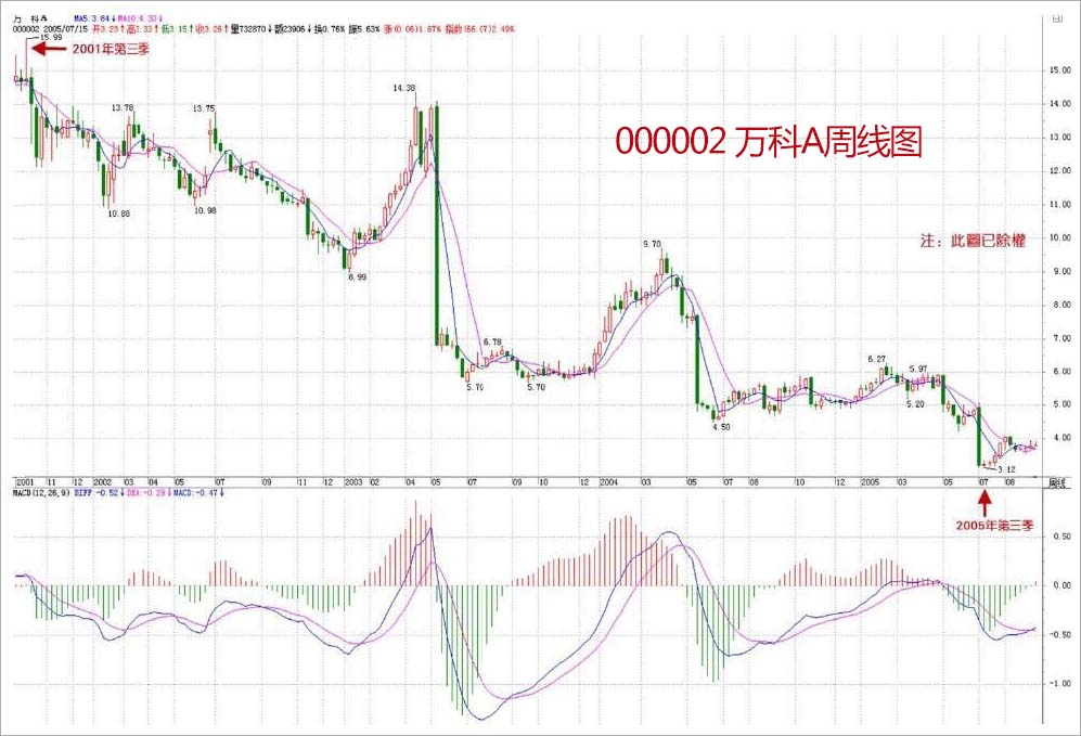 WB FTP(ftp客户端)