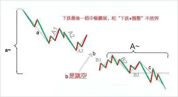Bsports必一注册2025版新战役关卡场景
