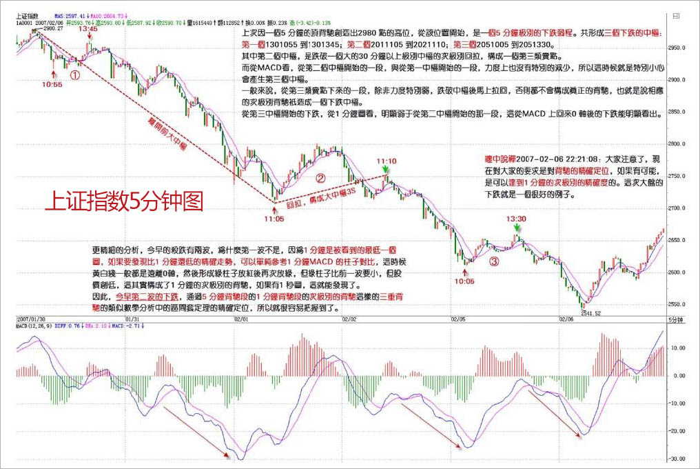 kaiyun在线登录V9.9专业版