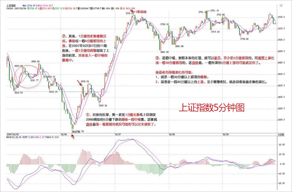 kaiyun体育app登录方法V2.1专业版